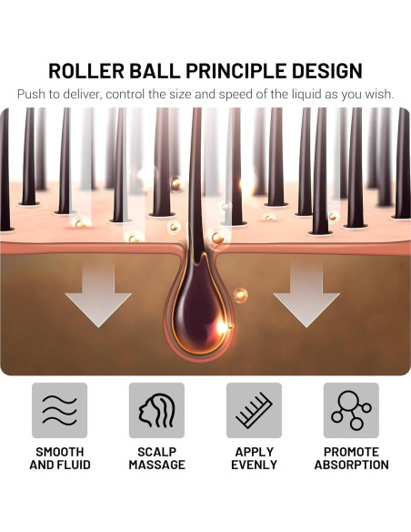 Peine Aplicador de Aceite HASSLICKIT 5ml Masajeador Cabello