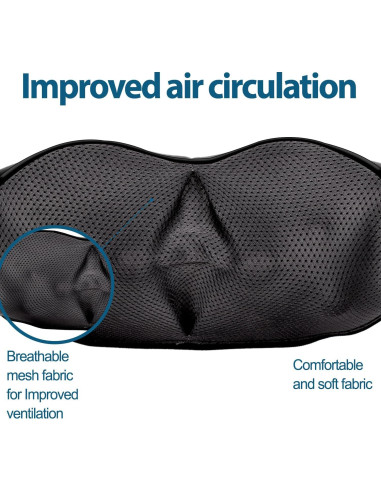 Masajeador Shiatsu InvoSpa TE-889 con Calor y 8 Bolas