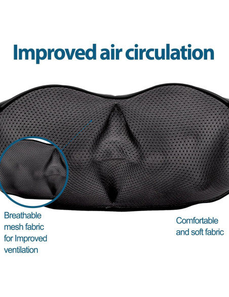 Masajeador Shiatsu InvoSpa TE-889 con Calor y 8 Bolas