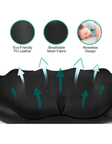 Masajeador de Cuello Medcursor LY-580A con Calor 3D