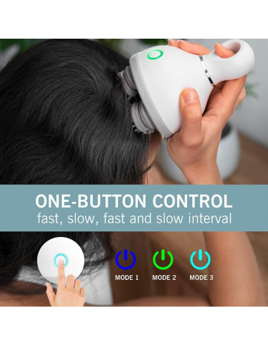 Masajador Eléctrico Portátil Taikaixin 84 Cabeza de Silicona