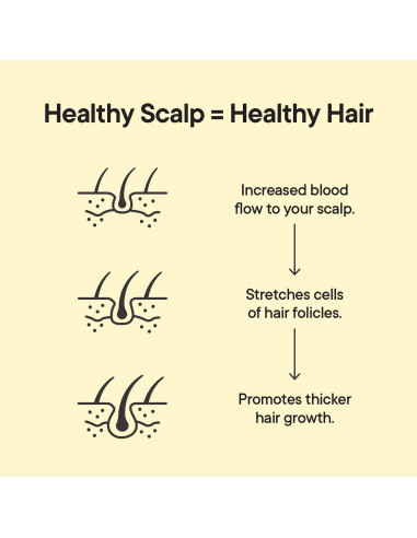 Exfoliador de Cuero Cabelludo Tooletries - Silicona 10.9x10.2cm