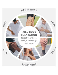 Masajeador de Espalda HoMedics HHP-351 con Calor y Nodos 2