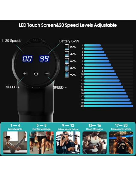 Pistola de Masaje AERLANG EM13 6 Cabezas 20 Velocidades