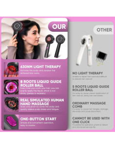 Aplicador de Aceite para Cabello MPADQ Masajeador IPX7 2