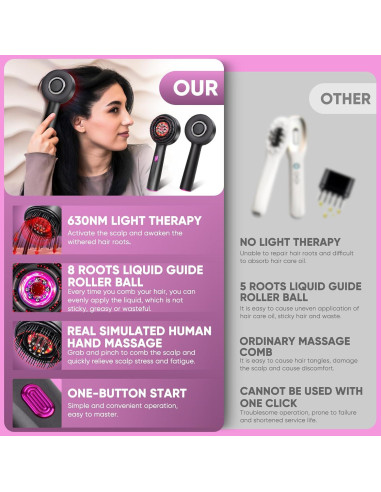 Aplicador de Aceite para Cabello MPADQ Masajeador IPX7