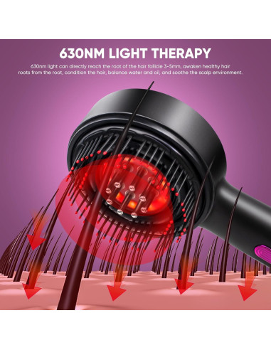 Aplicador de Aceite para Cabello MPADQ Masajeador IPX7