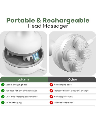 Masajeador Eléctrico de Cuero Cabelludo Adomii - 84 Nodos