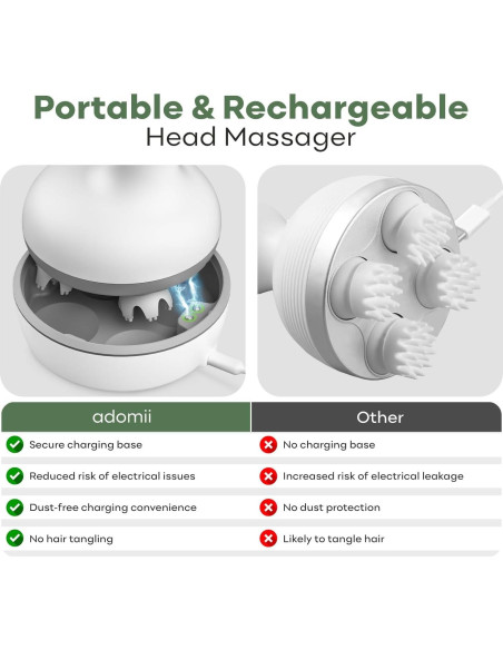Masajeador Eléctrico de Cuero Cabelludo Adomii - 84 Nodos