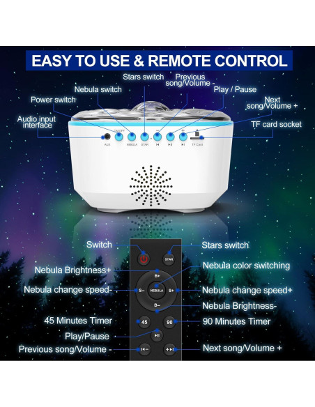 Proyector de Estrellas JUZIHAO Luz Nocturna con Bluetooth Proyector de Estrellas JUZIHAO Luz Nocturna con Bluetooth