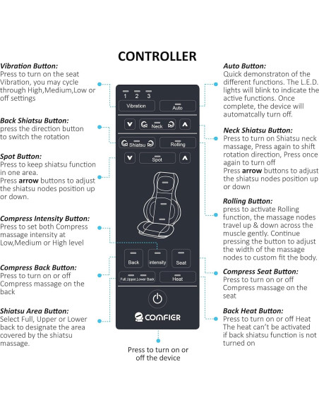 Silla Masajeadora COMFIER CF-2307A con Calor y Shiatsu