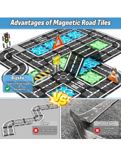 Set de Azulejos Magnéticos de Camino BigShu 35 Piezas 2