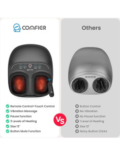 Masajeador de Pies COMFIER con Calor y Control Remoto 2