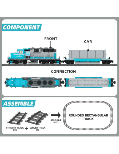 Juego de Bloques de Tren Motorizado Chenghai 1078 Piezas