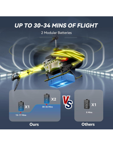 Helicóptero RC BUSSGO X11C con 30 Min de Vuelo y LED