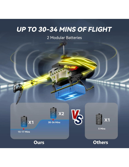 Helicóptero RC BUSSGO X11C con 30 Min de Vuelo y LED
