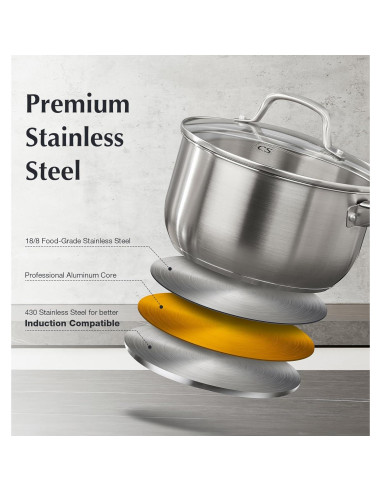 Juego de Cacerolas KOCH SYSTEME CS 6 Piezas Acero Inoxidable