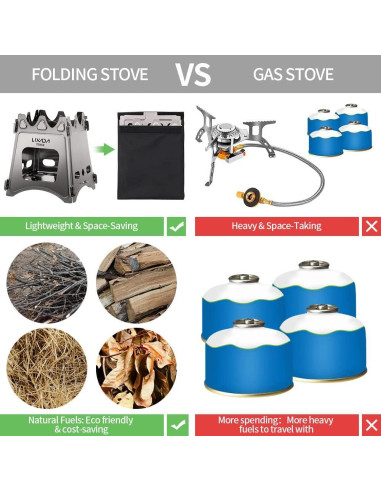 Estufa de Madera Lixada Plegable Titanio 290g Camping