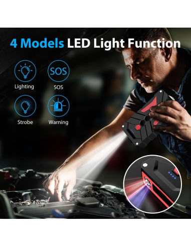 Arrancador de Coche BIUBLE JS001 4000A 12V con USB 3.0