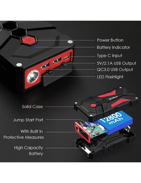 Arrancador de Coche BIUBLE JS001 4000A 12V con USB 3.0