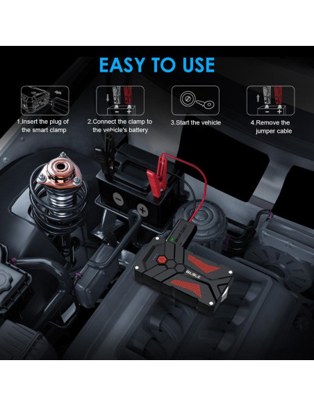 Arrancador de Coche BIUBLE JS001 4000A 12V con USB 3.0