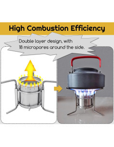 Estufa de Alcohol Famgee Mini Portátil de Acero Inoxidable 2