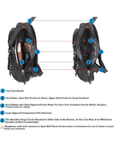 Mochila Sling NICGID Negra para Hombres y Mujeres 40 cm