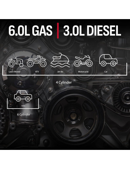 Arrancador de Salto Schumacher SL1672 1000A 12V Carga Inalámbrica