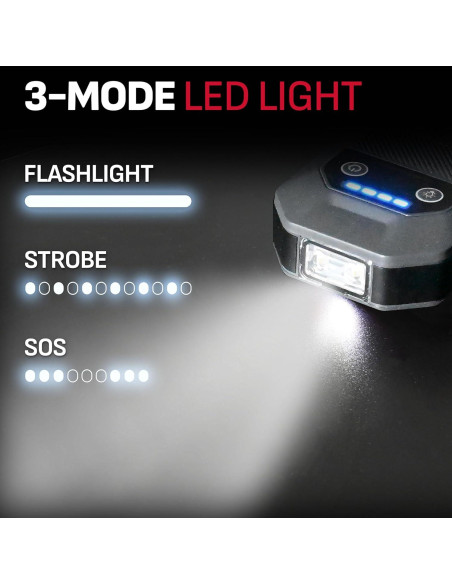 Arrancador de Salto Schumacher SL1672 1000A 12V Carga Inalámbrica