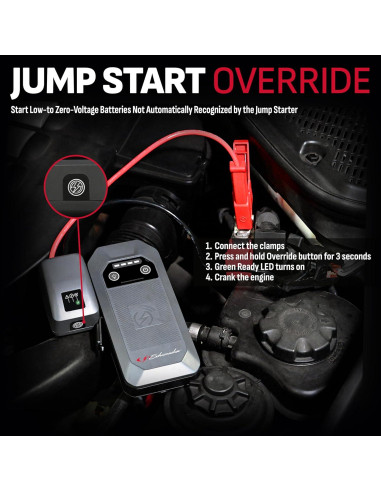 Arrancador de Salto Schumacher SL1672 1000A 12V Carga Inalámbrica