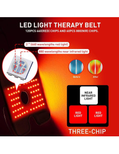 Dispositivo Terapia Luz Roja TUOYR Almohadilla Rodilla 880NM 2