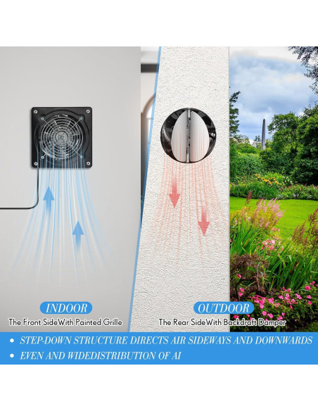 Ventilador de Escape 6" Yaocom Negro para Baño y Cocina