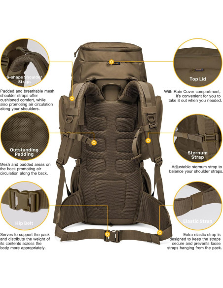 Mardingtop Mochila Militar 60L con Funda para Lluvia