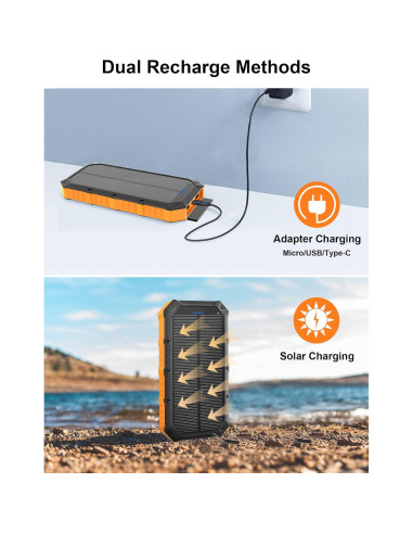 Banco de energía solar Kepswin 42800mAh 4 puertos USB