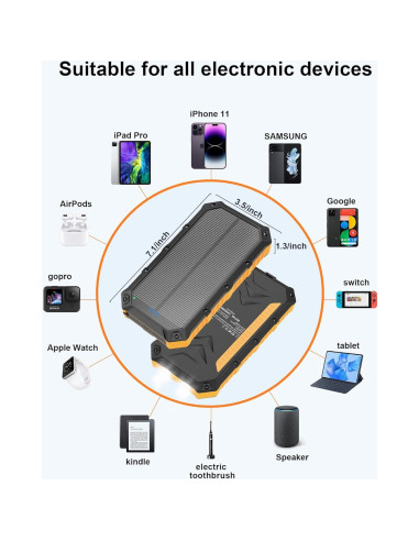 Banco de energía solar Kepswin 42800mAh 4 puertos USB