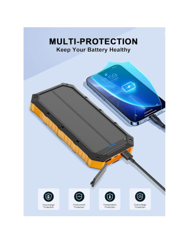 Banco de energía solar Kepswin 42800mAh 4 puertos USB