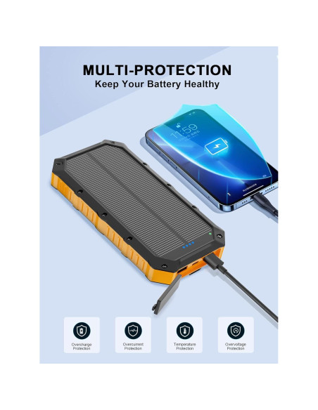 Banco de energía solar Kepswin 42800mAh 4 puertos USB