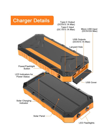 Banco de energía solar Kepswin 42800mAh 4 puertos USB