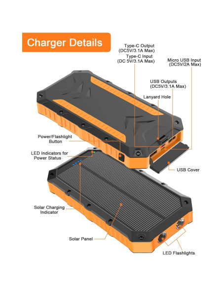 Banco de energía solar Kepswin 42800mAh 4 puertos USB
